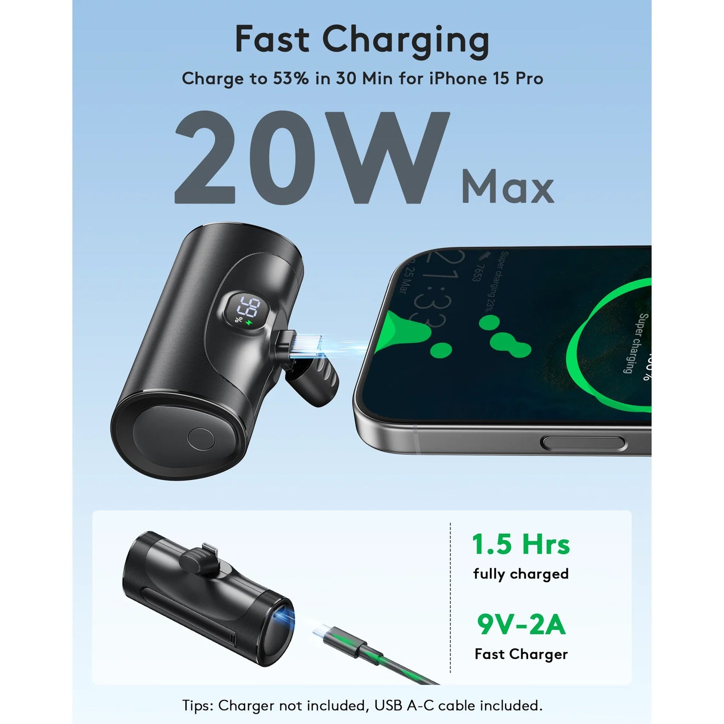 Portable Charger for iphone android with LED Display, 20W Quick Charge Powerbank, 5000mAh Battery Pack Charing Bank Compatible with iPhone 16/15 Pro Samsung Galaxy Note and other USB C Phones
