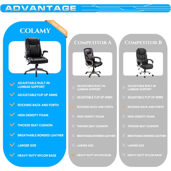 Colamy High Back Leather Adjustable Office Desk Chair, Black (Set of 1)