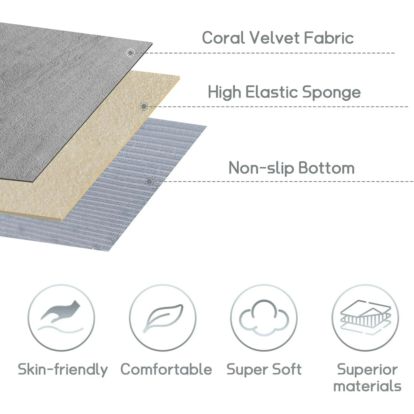 XIECUVA Memory Foam Bathroom Rugs, Non-Slip Bath Rugs, Machine Washable Bathroom mats, Super Absorbent Velvet Bath Mats,Easier to Dry for Bathroom Floor Rugs (17"×24", Dark Grey)