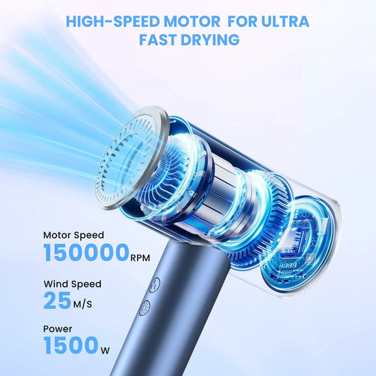 Professional High Speed Hair Dryer with 150,000 RPM Motor for Fast Drying,5 Temps,3 Speeds