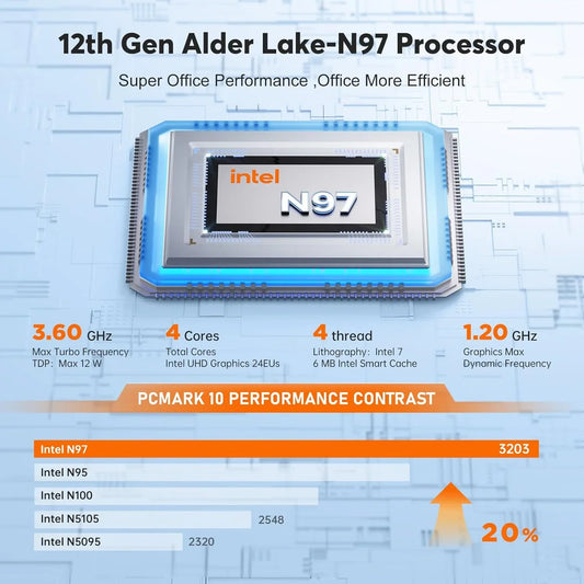 NIPOGI V1 Mini Desktop Computer, Intel n97, 16GB RAM, 512GB SSD, Silver, New