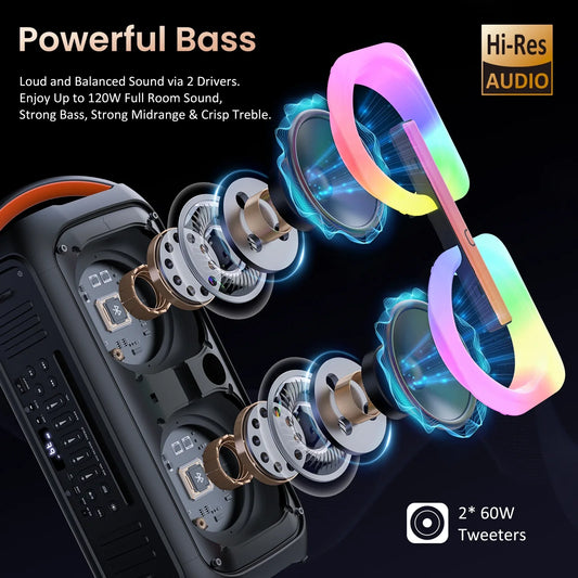 FanFun Large Party Speaker, Deep Bass Portable Bluetooth Speaker with DJ Light, Wireless Outdoor Speaker for Party, Stereo Sound PA System, TF/SD Card, AUX-in, USB Input