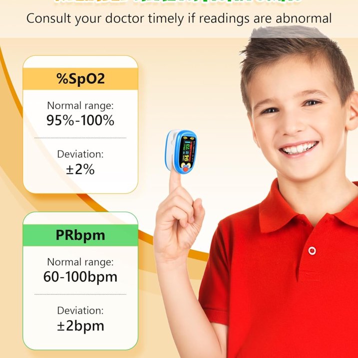 Pulse Oximeter, Rechargeable Oximeter for Kids Children, Blood Oxygen Saturation, Pulse Rate Monitor, Cute Cartoon Design, USB C Charging