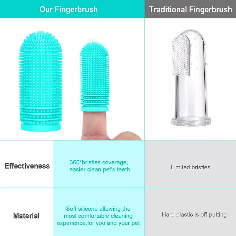 Belatt Dog Finger Toothbrush 4-Pack, Food-Grade Silicone Puppy Toothbrush with Soft Bristles & Storage Case, Reusable Pet Dental Care for Dogs & Cats