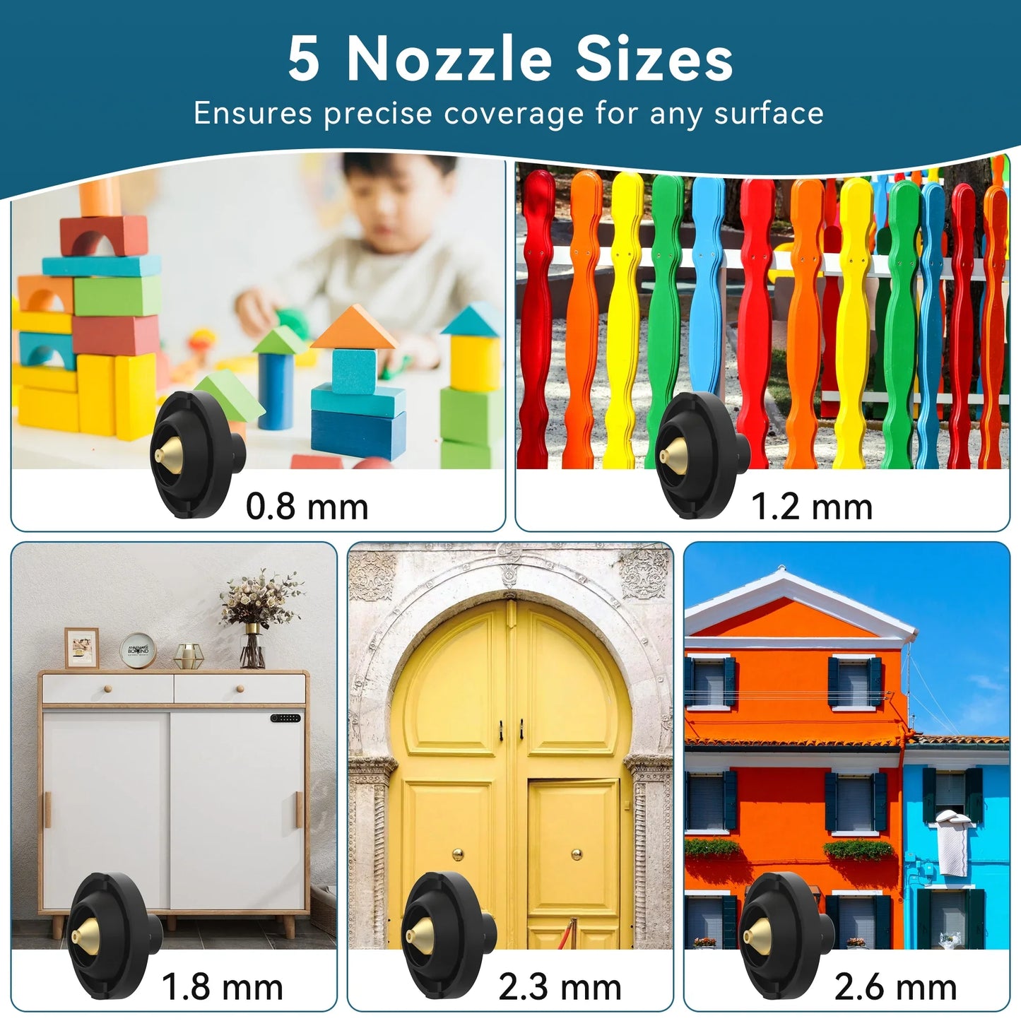 Reichtum Paint Sprayer, 800W HVLP High Power Electric Spray Paint Gun with 1400ml Container, 5 Copper Nozzles 3 Patterns, Spray Gun for Furniture, Fence, Walls, Door Painting