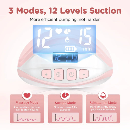 Jheppbay Electric Portable Hands-Free Breast Pump - All-in-One Electric Breast Pump with 3 Modes and 12 Levels, BPA-Free, Painless,with 17 mm/21 mm Flange,1 Pack(Pink)