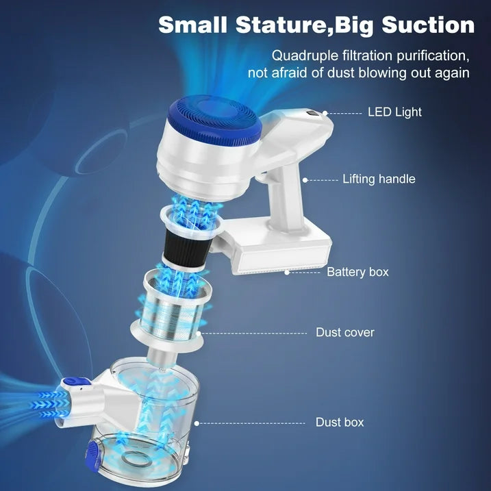 CareVac Cordless Stick Vacuum Cleaner Lightweight Upright for Carpet Hard Floor Pet Hair