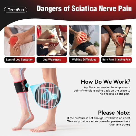 Sciatica Pain Relief Devices 2025 New Sciatica Pain Relief Brace with Adjustable Knob and 2 Versions Pressure Pad for Sciatica Nerve, Lower Back Hip Pain Relief,Knee Brace for Men Women