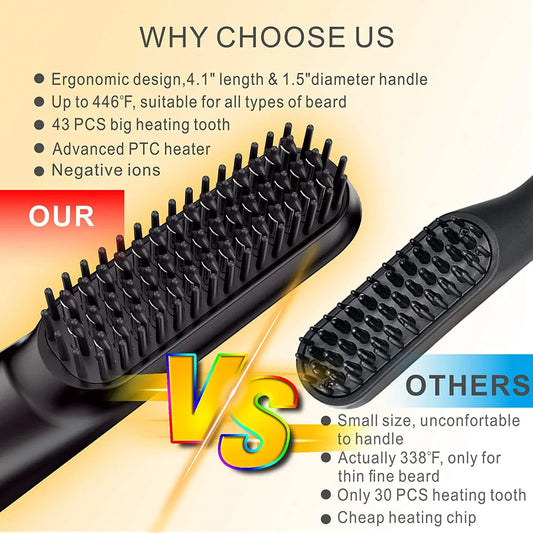 FEBOTE Beard Straightener Brush Kit for Men, Anti-Scalding Heated Styling Hair Comb, 5 Temperature Settings, Grooming Gifts with Bear Shaper and Travel Bag