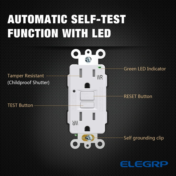 ELEGRP GFCI Outlet Outdoor, 15 Amp Self-Test GFI Electrical Outlet with Thinner Design, Weather & Tamper Resistant GFCI Receptacle, Ground Fault Receptacle w/Wall Plate, UL Listed, White