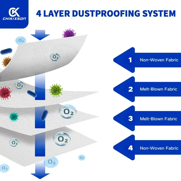 6 Pcs Reusable Zippered Vacuum Bags for iRobot Roomba I S J Series, Replacement Dust Bags