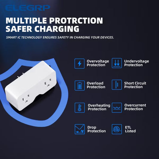 ELEGRP 2 Prong to 3 Prong Grounding Adapter Plug, Outlet Extender Wall Tap, Outlet Extender with 2 AC Outlets ETL Listed, White, 1 Pack