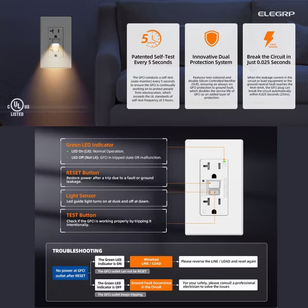 ELEGRP GFCI Outlet with Night Light, 20 Amp 125V Tamper Resistant Duplex wall outlet,Wall Plate included, Matte White 1PC