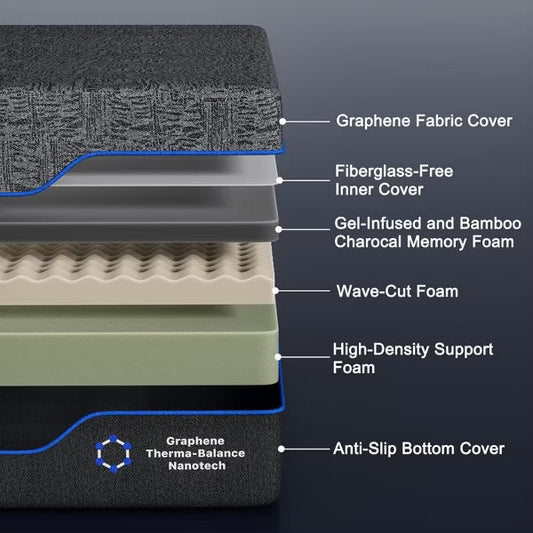 ELJGET Queen Mattress, 10" Memory Foam Mattress in a Box, Cooling Gel & Bamboo Charcoal Infused Bed, Graphene Fabric Cover, 60"*80"