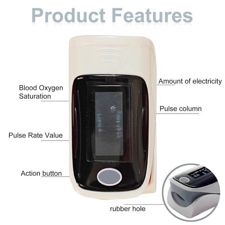 SUWU Finger Pulse Oximeter Pulse Blood Oxygen Monitor 4 Color Screen Display For Sports Use,Black