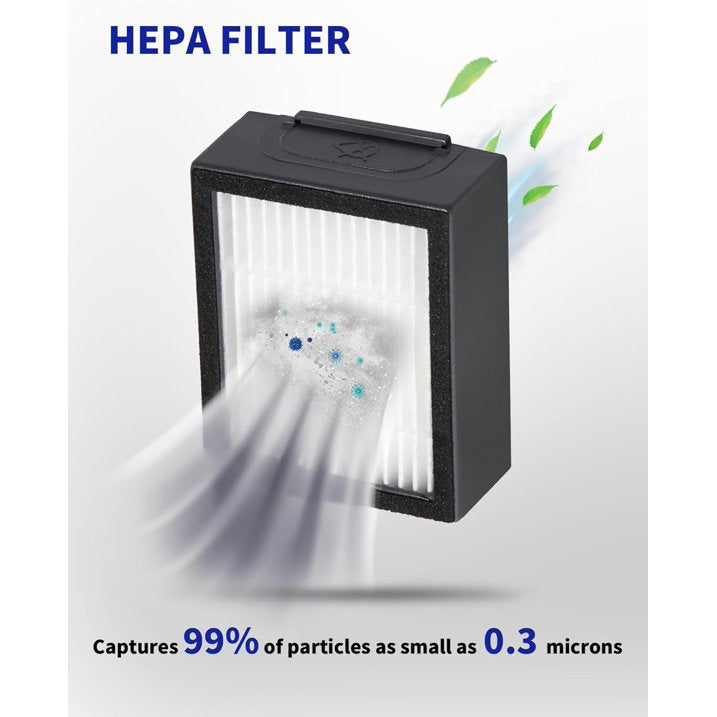 Replacement Parts and Accessories Kit Compatible for iRobot E, I J Series, Combo i5, j5 Series Robot Vacuum Cleaner, 1 Set Rubber Brushes 3 HEPA Filters 3 Edge Sweeping Brushes