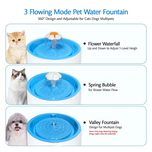 KGC 2L Cat Water Fountain Soft Flow with Advanced Filtration System, 3 Drinking Modes for Automatic Cats' Hydration