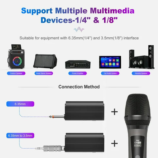 JYX Dual Wireless Microphones, Professional Microphone for Singing, Speech