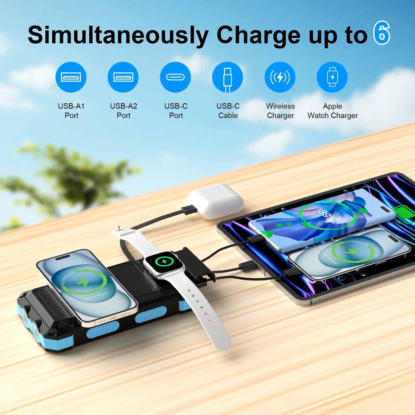 Yelomin 49800mAh Solar Power Bank Portable Charger with Wireless Charger for Apple Watch,iPhone,Fast Charging Travel Battery Pack with Camping Flashlight,Compatible with All Mobile Phones(Blue)