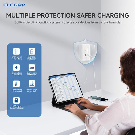 ELEGRP USB Wall Outlet with 2A & 2C USB Ports, 42W Fast Charge 4 Ports USB Charger, Wall Plate Included, UL/CUL Listed, Matte White,1 PC