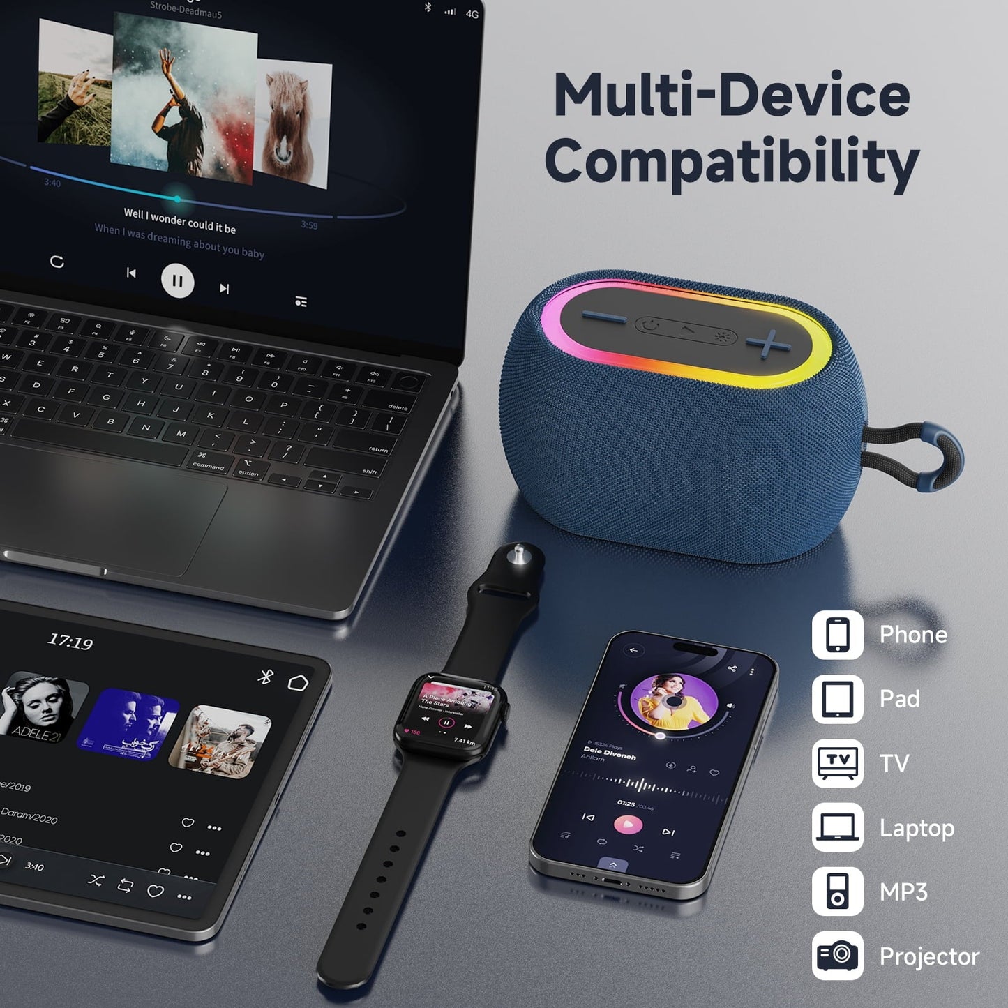 FanFun Portable Speaker, 30W Powerful Stereo Sound Bluetooth Speaker with DJ Lights, IPX7 Waterproof Speaker for Outdoor, Travel, Hiking, 6-8H Playtime, Supports Bluetooth, TF card, USB, L1-Blue