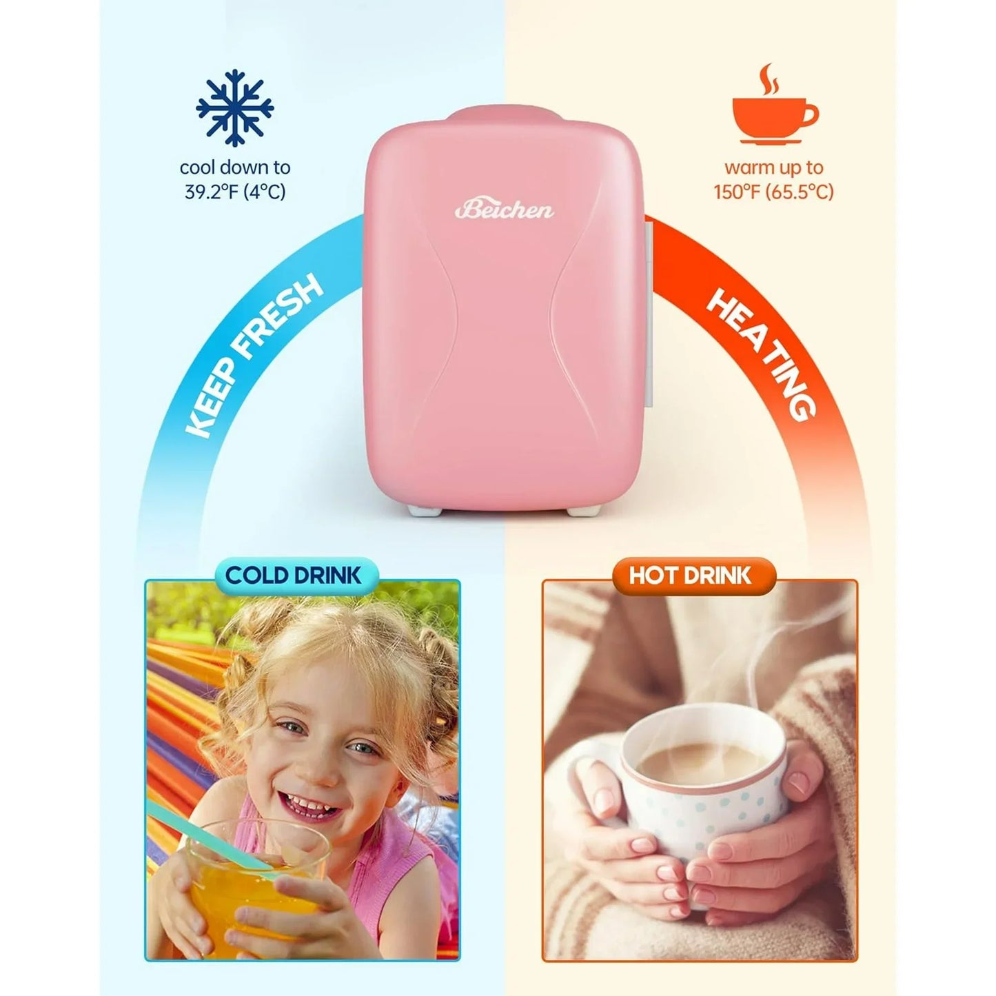 ACMETOP Mini Fridge, Small Fridge Rapid Cooling 4 Liter/6 Cans Skincare Fridge, Cooler and Warmer Refrigerators for Bedroom, Cosmetics, Office and Car (Pink)