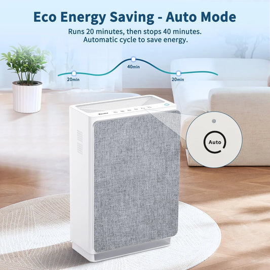 Air Purifiers for Home Large Room Up to 2160 ft², VEWIOR H14 True HEPA Air Purifier with Powerful 5-Stage Filtration, Night Light, Auto Mode, Timer, Upgrade Air Cleaner for Wildfire Pet Smoke Dust