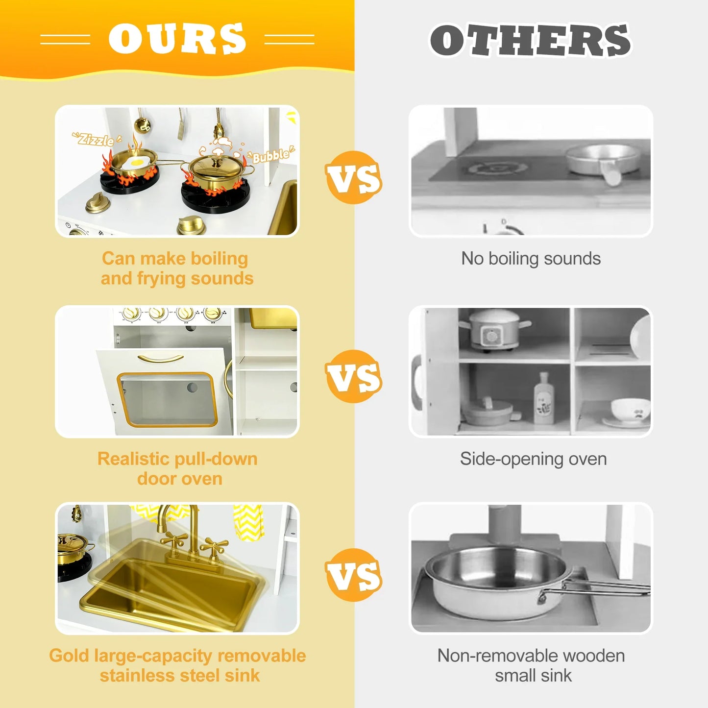 iYofe Play Kitchen, Kids Kitchen Playset with Rich Play Features and Large Operation Area, Wooden Pretend Play Toy Kitchen Set for Toddlers w/Real Sounds, Curtain, 18 Accessories, Gift for 3-6, White