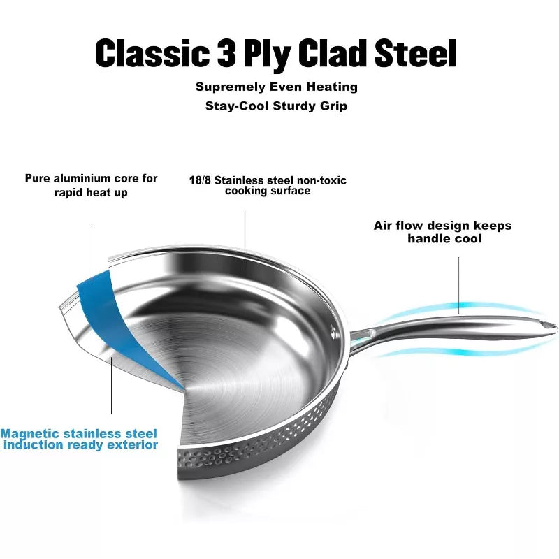 imarku Pots and Pans Set, 14 PCS Cooking Utensils Set，Tri-Ply Clad Stainless Steel with Hangered Handle and Lids, Dishwasher Safe