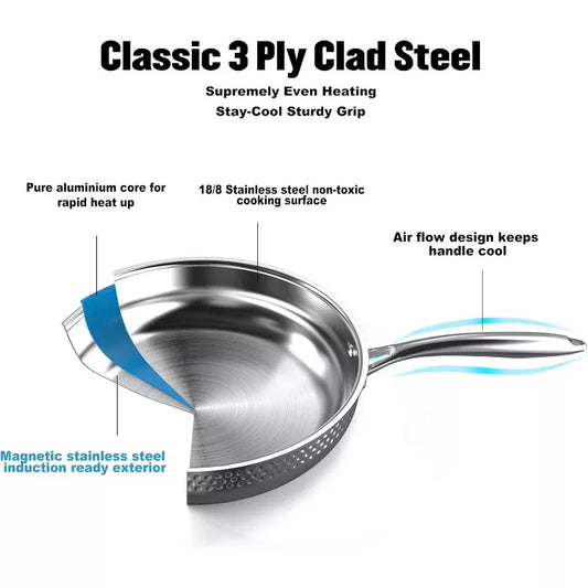 imarku Pots and Pans Set, 14 PCS Cooking Utensils Set，Tri-Ply Clad Stainless Steel with Hangered Handle and Lids, Dishwasher Safe