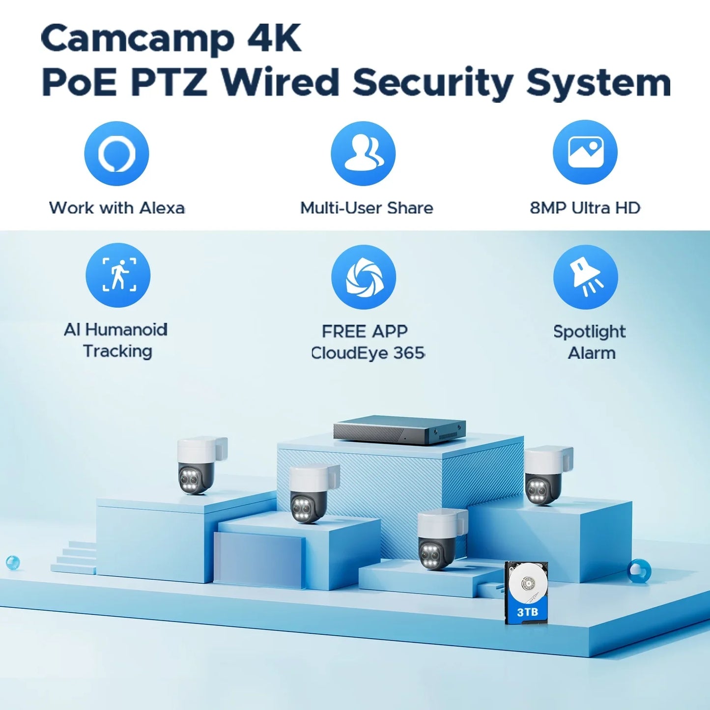 TOGUARD SC46 POE Wired Security Camera System Outdoor with 3TB Hard Drive 4K 8CH CCTV NVR 4Pcs 4MP+4MP Zoom PTZ Dome Surveillance Cameras HDMI Connector