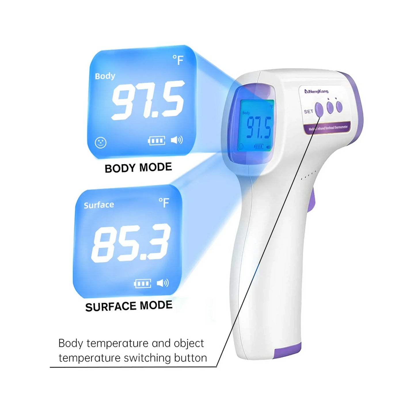 SUWU Non Contact Infrared Thermometer for Forehead, Food and Bath Touchless Thermometer for Adults, Babies, Toddlers and Kids