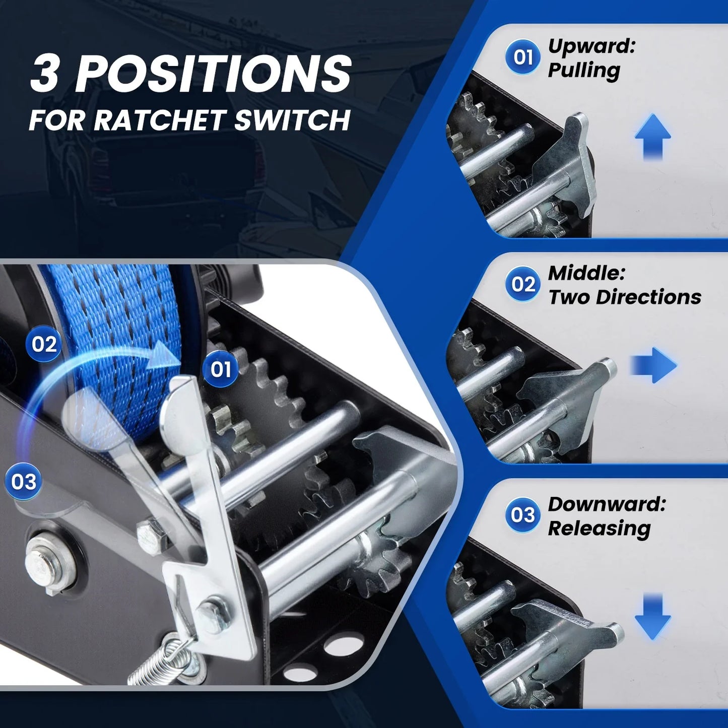 Audew Rope Crank Hand Winch 3500 lbs Capacity Boat Trailer Winch Heavy Duty 33 ft Polyester Strap and Two-Way Ratchet, Manual Operated Hand Crank Winch for Trailer, Boat or ATV Towing