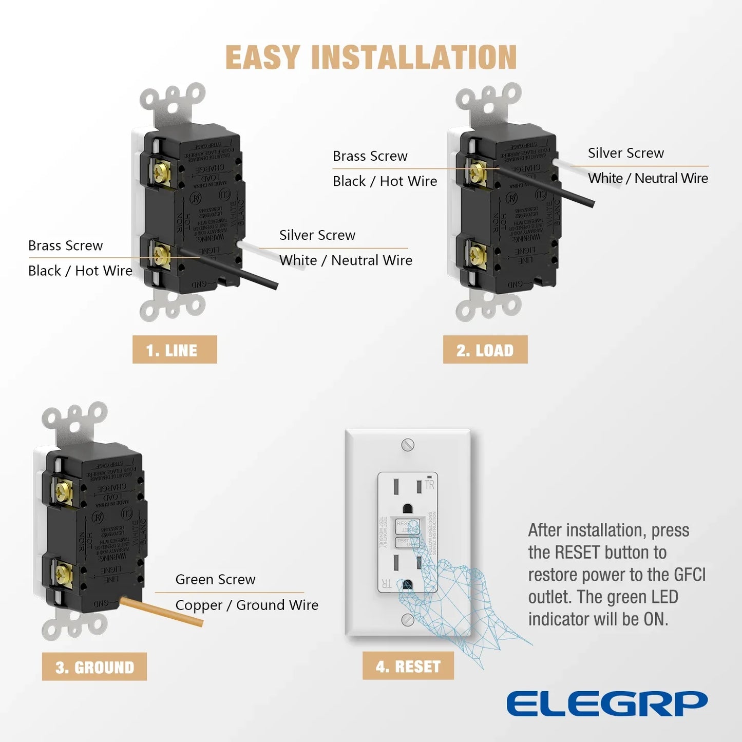 ELEGRP GFCI Outlet 15 Amp, Self-Test GFI Electrical Outlet with Thinner Design, TR Tamper Resistant GFCI Receptacle, Ground Fault Circuit Interrupters with Wall Plate, UL Listed, White