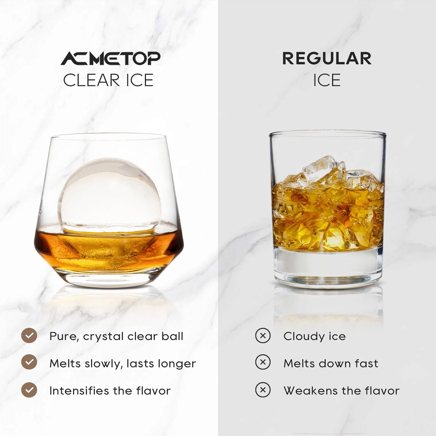 ACMETOP Clear Ice Cube Maker, 8 Large Ball Ice Cube Molds for Whiskey Cocktails Bourbon, 2 Inch Crystal Round Silicone Ice Cube Tray, Idea Gift for Men Father Boyfriend
