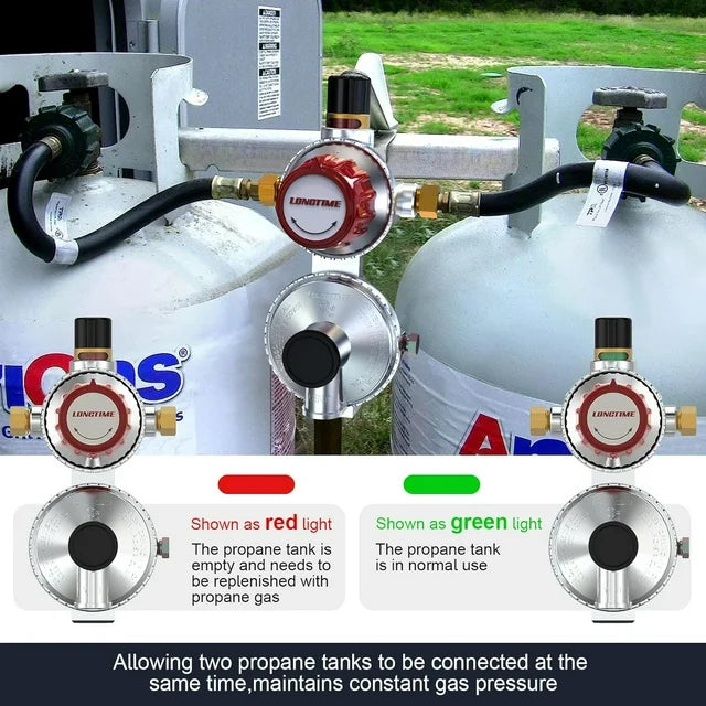 aokur Automatic 2-Stage Changeover LP Propane Gas Regulator with Two 18" RV Pigtail Propane Hoses with Gauge and Matching Bracket Stainless Braided QCC 1/4" Inverted Male Flare for RVs Vans Trailers