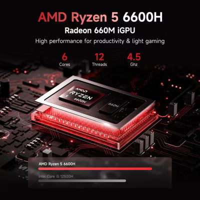 NIMO 17.3" IPS FHD Gaming Laptop, AMD Ryzen 5 6600H 8GB DDR5 RAM 512GB SSD Radeon 660M 4.5GHz PD 100W Type-C Backlit Keyboard Win 11 Gray