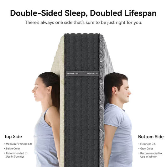 Swedrea Hybrid Mattress Medium Gel Memory Cashmere Wool in White