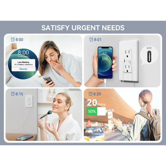 ELEGRP 30W USB Outlets Receptacles, 15 Amp Outlet with Dual USB C Ports for Support Fast Charge Protocols,w/Wall Plate, UL Listed,White,1 Pack