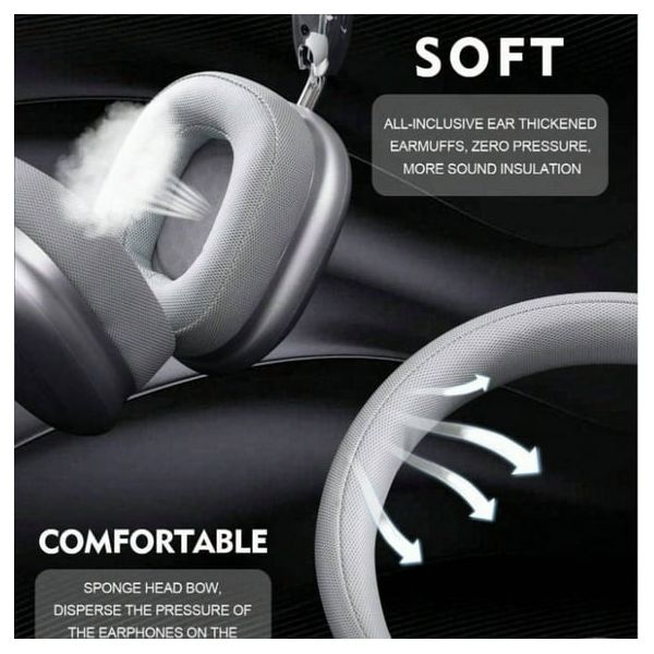 Wireless Bluetooth Headphones 5.1,40 Hrs Playtime Wireless Over-Ear Headphones,4 Mics ENC Noise Cancelling for Clear Calls