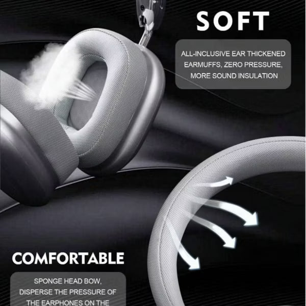 Wireless Over Ear Headphones 80H Playtime 6 Mics ENC Clear Calls Deep Bass Lightweight Comfort Fit for Travel Work