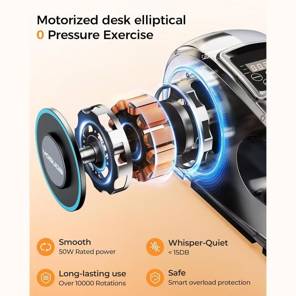 YOSUDA Under Desk Elliptical Electric, Elliptical Machine for Seniors, Fully Assembled Seated Pedal Exerciser with Remote Control