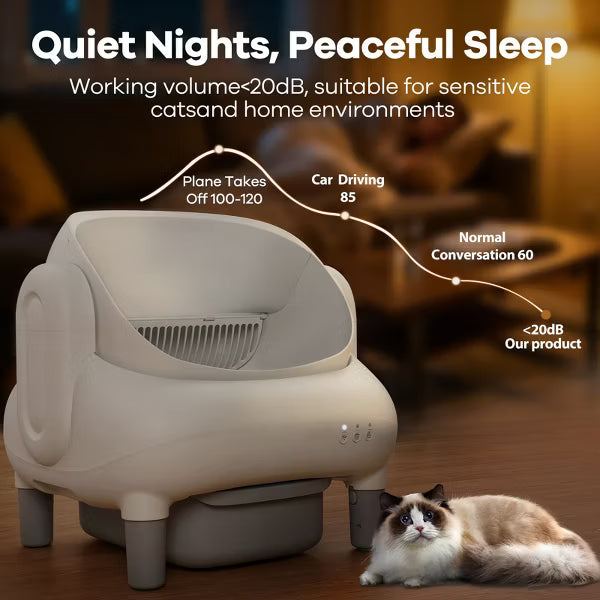 Cumrige Self Cleaning Litter Box, 95L Automatic Cat Litter Box Self Cleaning for Multiple Cats, with Safety Protection, App Control.