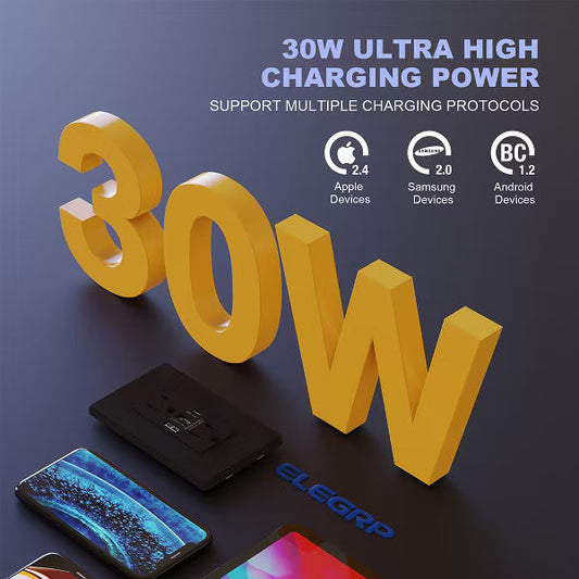 ELEGRP 30-Watt 15 Amp 3-Port Type C and Dual Type A USB Duplex USB Wall Outlet, Wall Plate Included