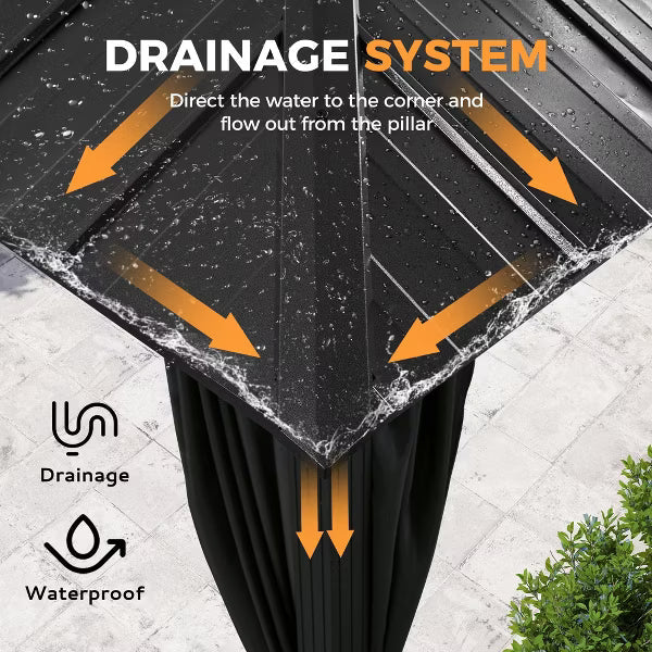 HAPPATIO Outdoor Hardtop Gazebo, Double Galvanized Steel Roof Gazebo with Aluminum Frame, Curtains and Netting