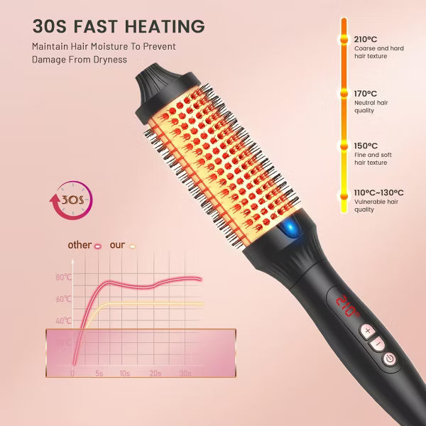Dryhsip Infrared Round Brush,Heated Thermal Brush with Negative Ion Technology,5 Heat Settings for Blowout Look,Curling,Suitable for All Hair Types