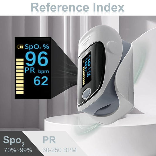 SUWU Finger Pulse Oximeter Pulse Blood Oxygen Monitor 4 Color Screen Display For Sports Use,Black