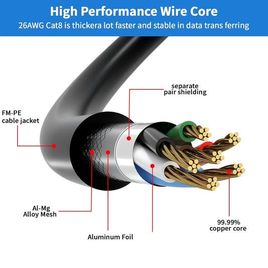 Cat 8 Ethernet Cable 50 FT, Outdoor&Indoor High Speed Heavy Duty Network LAN Internet Cable,SFTP Gold Plated RJ45 40Gbps 2000Mhz Patch Cord, for Modem/Router/Gaming,Faster Than Cat7/Cat6/Cat5 Black
