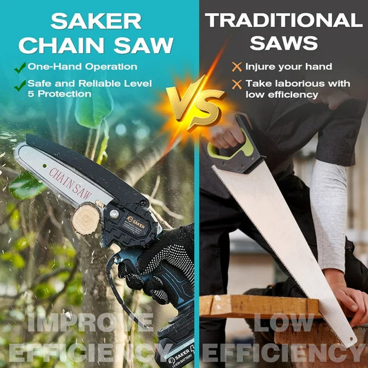 Saker 6 inch Small Handheld Chainsaw with 2 Batteries  2 Chains, Powerful Electric Chainsaw for Efficient Cutting, Ideal for Wood Cutting, Tree Trimming, Blue