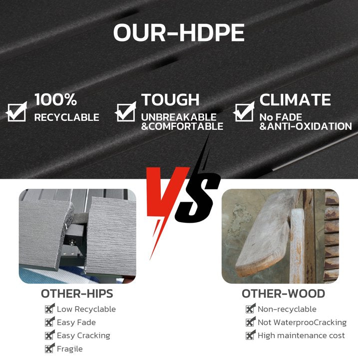 Plastic Adirondack Chair, HDPE Weather Resistant Adirondack Chairs, Black